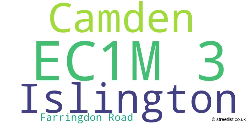 A word cloud for the EC1M 3 postcode